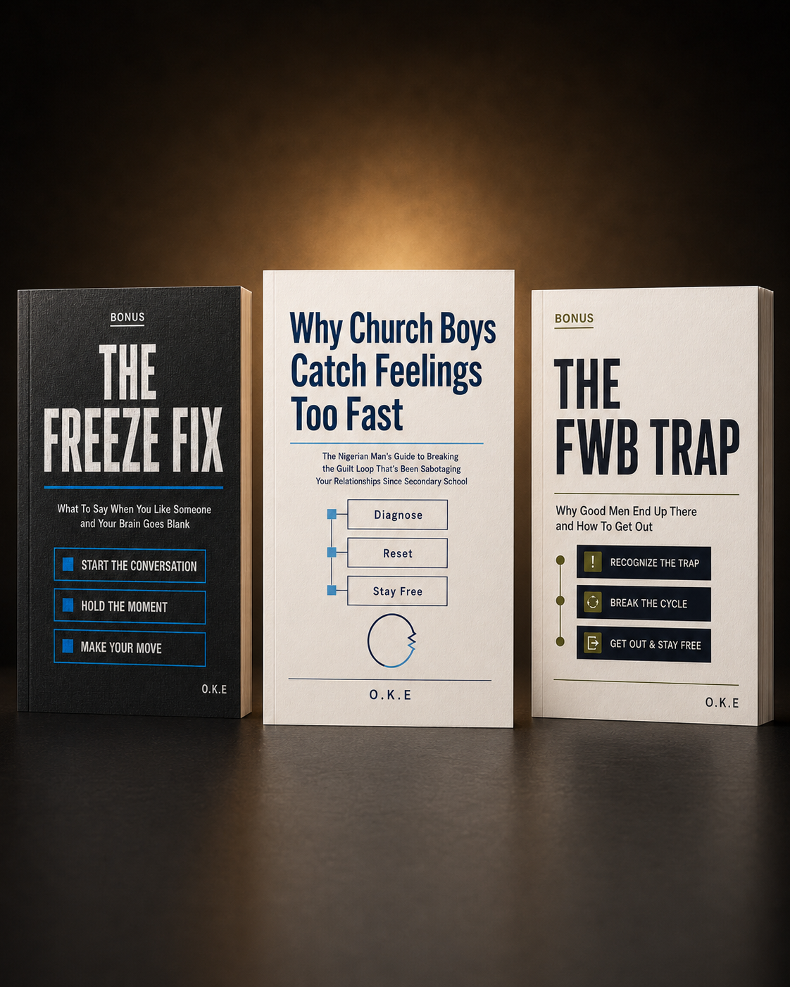 Complete Bundle — All 3 Products